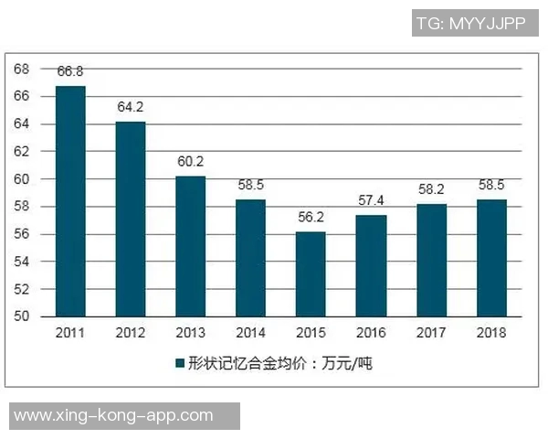 卡德龙足球球星卡价格分析及市场趋势预测