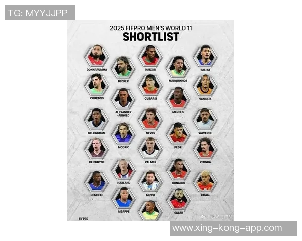 2025年男足球星世界排名前十强解析 领军人物与未来之星的较量
