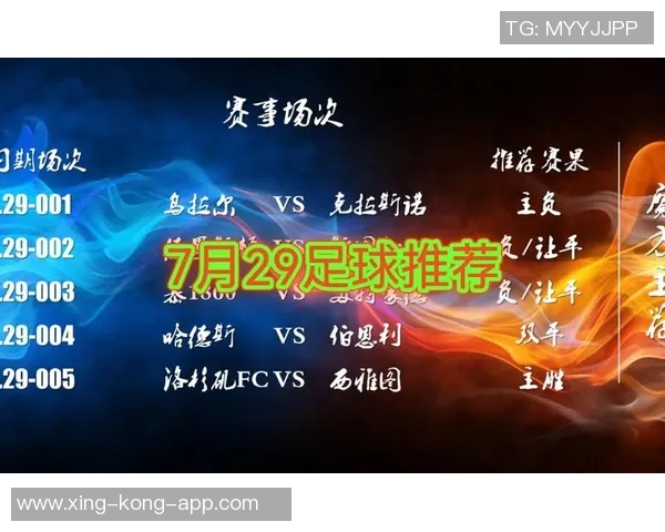 老杨足球星期六扫盘推荐,准确猜中赛果,助你赢取豪礼 老杨足球星期六扫盘推荐,准确猜中赛果,助你赢取豪礼